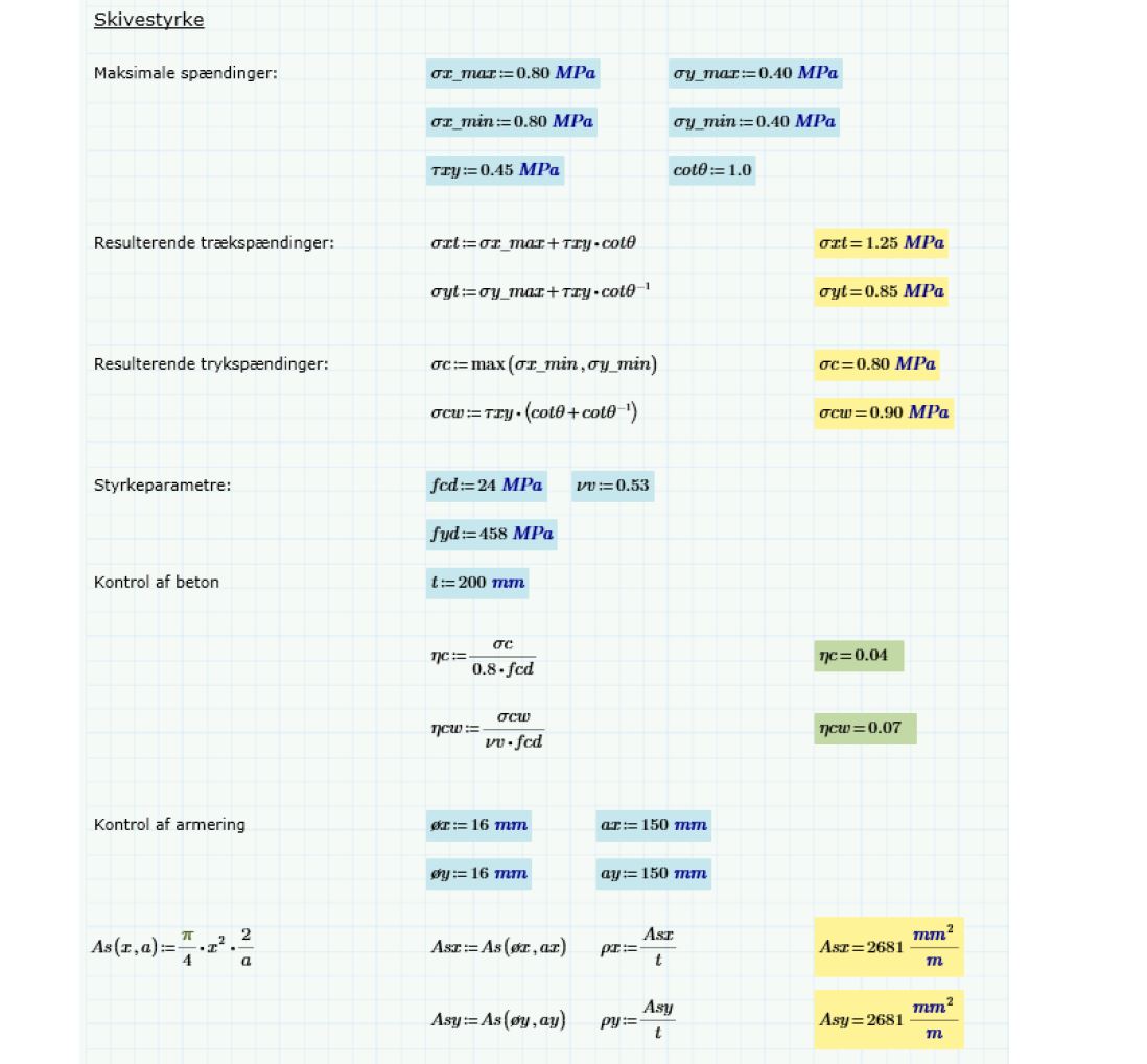 BIO4-2